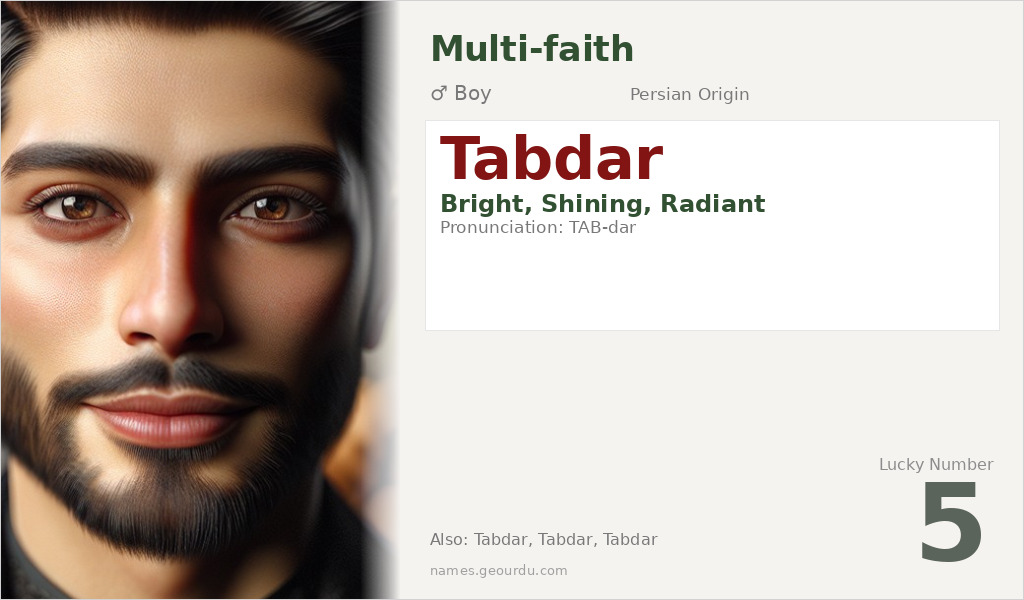 Tabdar Name Meaning and Details