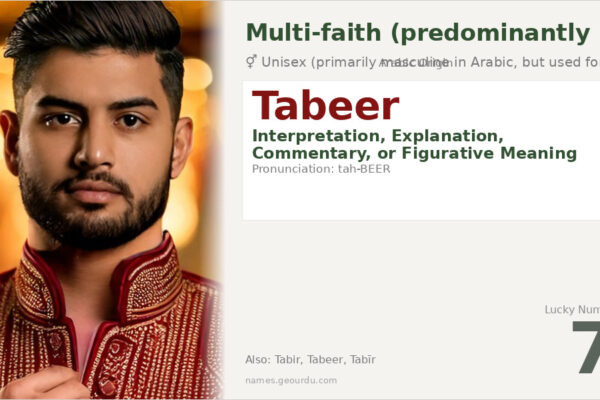 Tabeer Name Meaning — Arabic Origin, Interpretation & Details (2025)