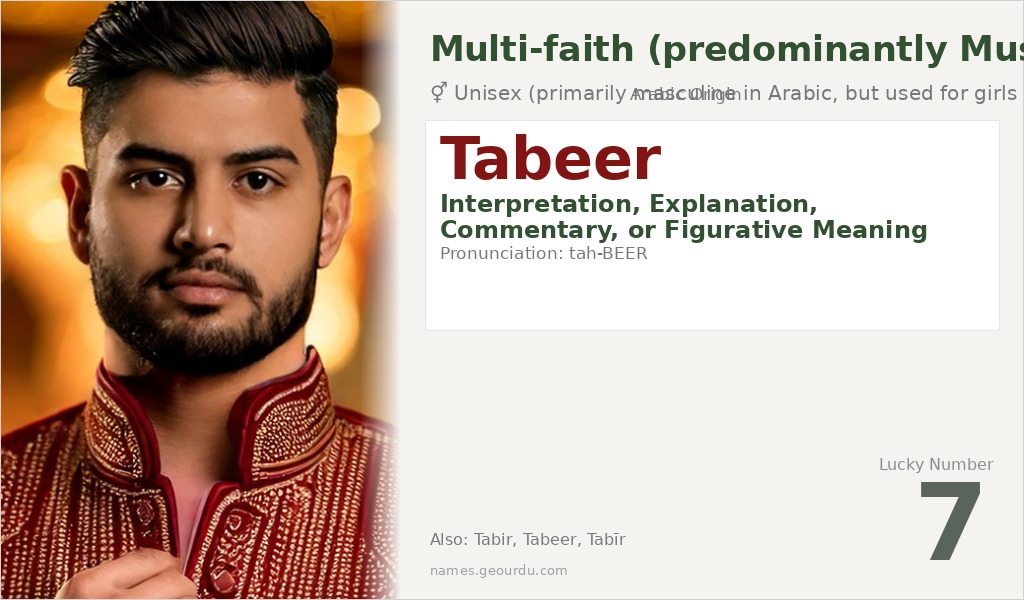 Tabeer Name Meaning and Details