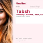 Tabsh Name Meaning and Details