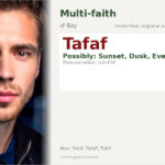 Tafaf Name Meaning and Details