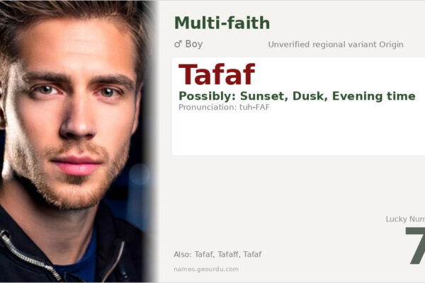 Tafaf Name Meaning — Origin, Gender & Details (2025)
