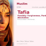 Tafia Name Meaning and Details