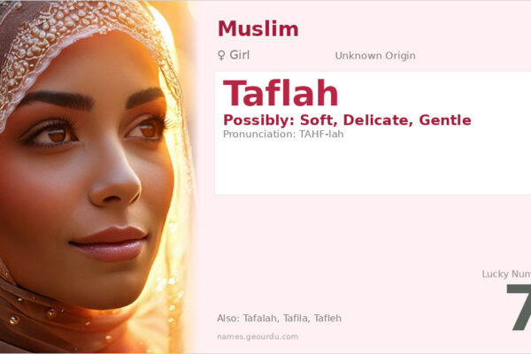 Taflah Name Meaning — Origin, Gender & Details (2025)