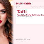 Tafli Name Meaning and Details