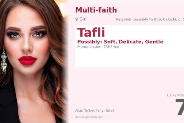 Tafli Name Meaning — Origin, Gender & Details (2025)