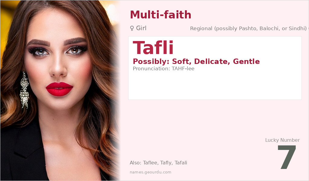 Tafli Name Meaning and Details