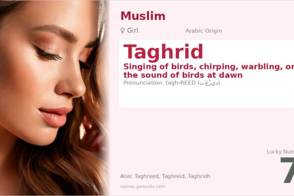 Taghrid Name Meaning — Arabic Origin, Girl & Details (2025)