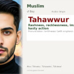 Tahawwur Name Meaning and Details