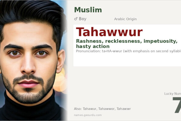 Tahawwur Name Meaning — Arabic Origin, Boy Name & Details (2025)