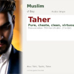 Taher Name Meaning and Details