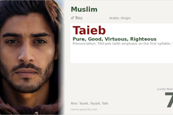 Taieb Name Meaning — Arabic Origin, Boy’s Name & Details (2025)