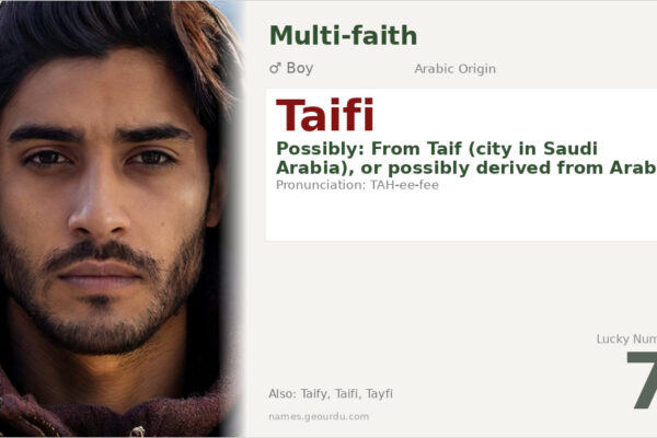 Taifi Name Meaning — Origin, Gender & Details (2025)