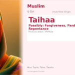 Taihaa Name Meaning and Details
