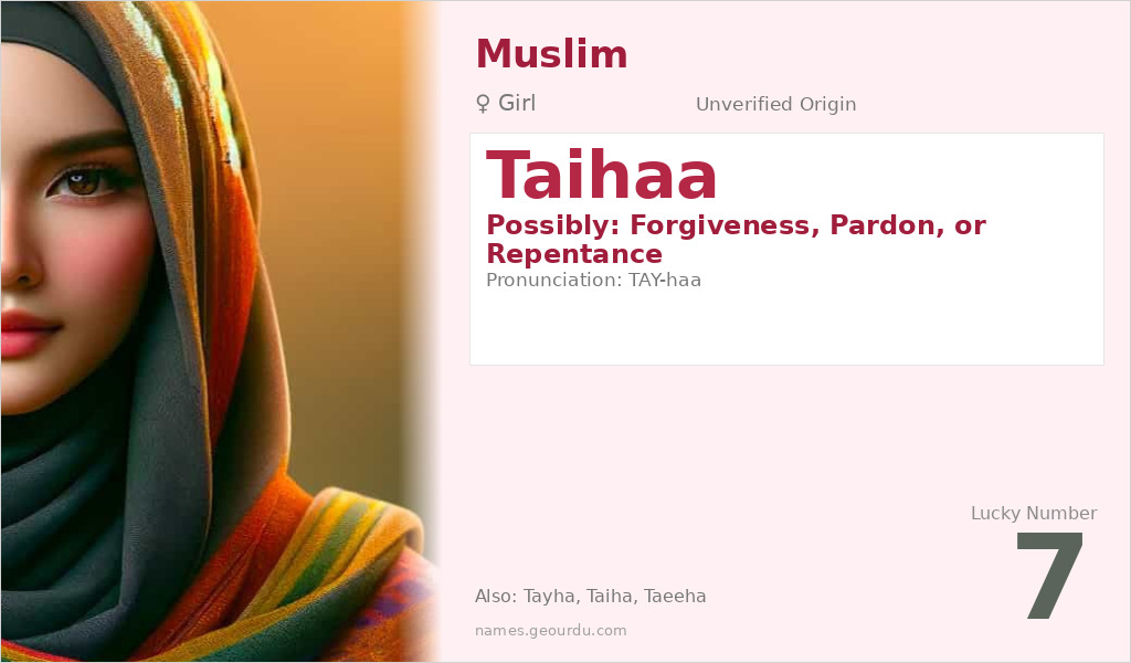 Taihaa Name Meaning and Details