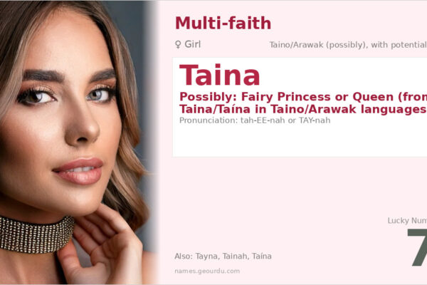 Taina Name Meaning — Origin, Gender & Details (2025)