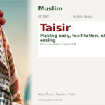 Taisir Name Meaning and Details
