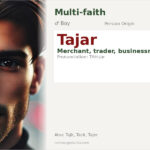 Tajar Name Meaning and Details