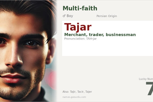 Tajar Name Meaning — Origin, Gender & Details (2025)