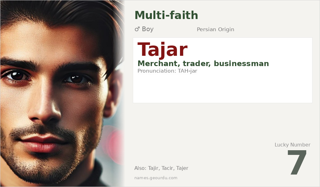 Tajar Name Meaning and Details