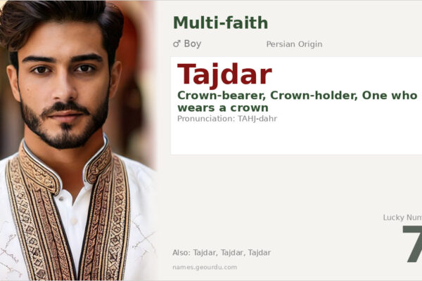Tajdar Name Meaning — Persian Origin, Boy Name & Details (2025)