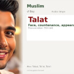 Talat Name Meaning and Details