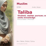 Taliba Name Meaning and Details