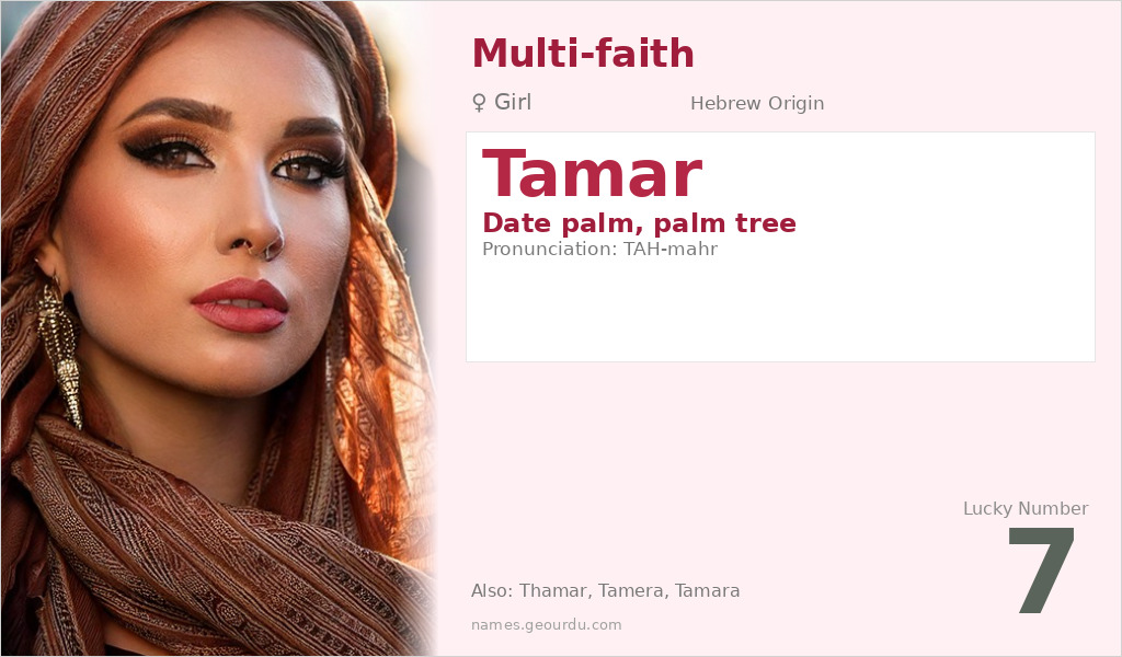 Tamar Name Meaning and Details