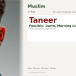 Taneer Name Meaning and Details