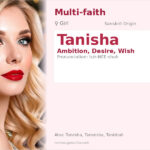 Tanisha Name Meaning and Details