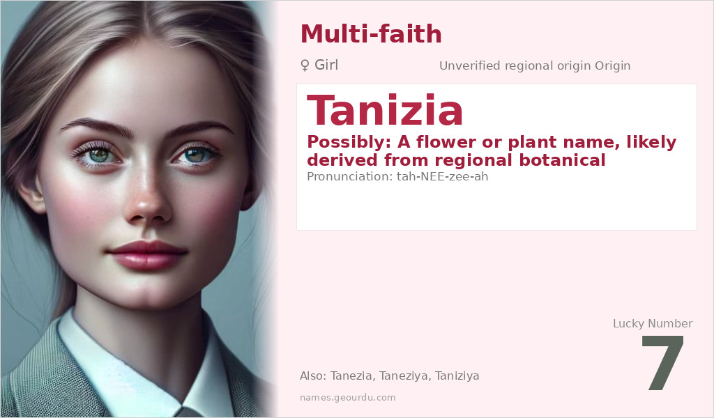 Tanizia Name Meaning and Details