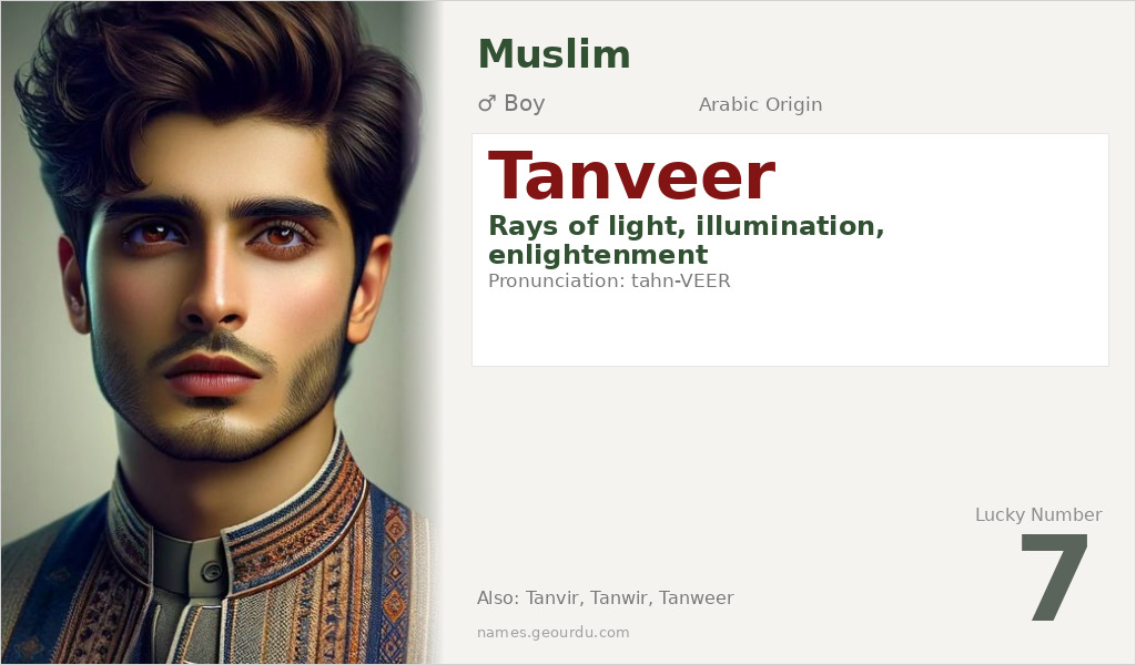 Tanveer Name Meaning and Details