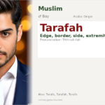Tarafah Name Meaning and Details