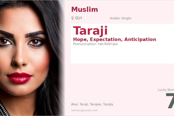 Taraji Name Meaning — Arabic Origin, Girl & Details (2025)
