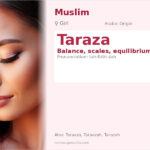 Taraza Name Meaning and Details