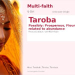Taroba Name Meaning and Details
