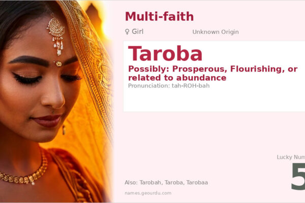 Taroba Name Meaning — Origin, Gender & Details (2025)