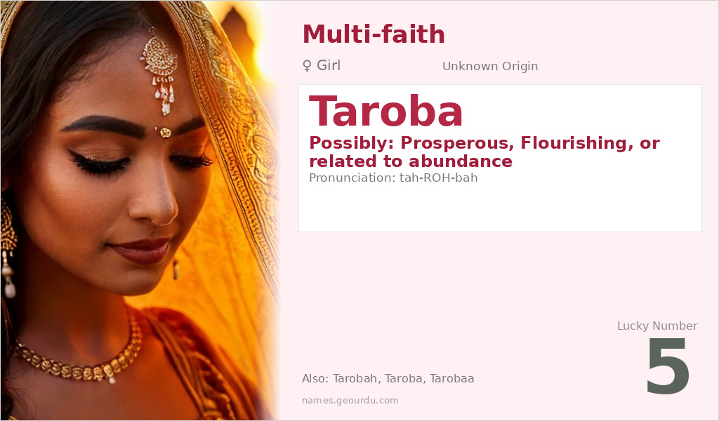 Taroba Name Meaning and Details