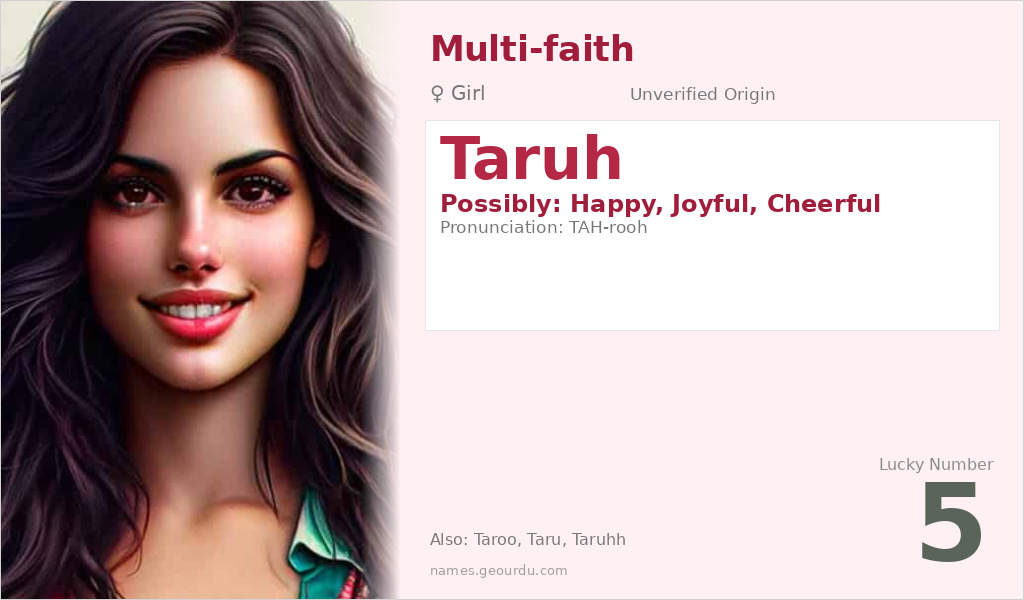 Taruh Name Meaning and Details