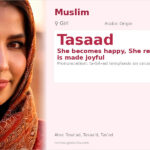 Tasaad Name Meaning and Details