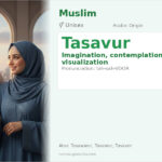 Tasavur Name Meaning and Details