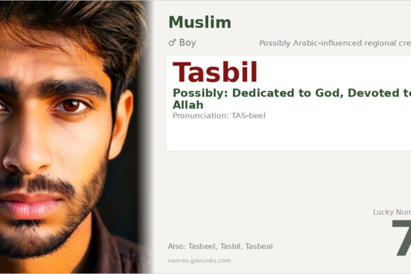 Tasbil Name Meaning — Origin, Gender & Details (2025)