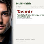 Tasmir Name Meaning and Details