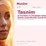 Tasnim Name Meaning and Details