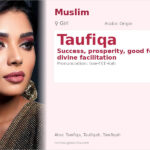 Taufiqa Name Meaning and Details
