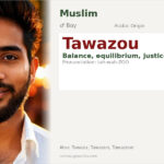 Tawazou Name Meaning and Details