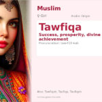 Tawfiqa Name Meaning and Details
