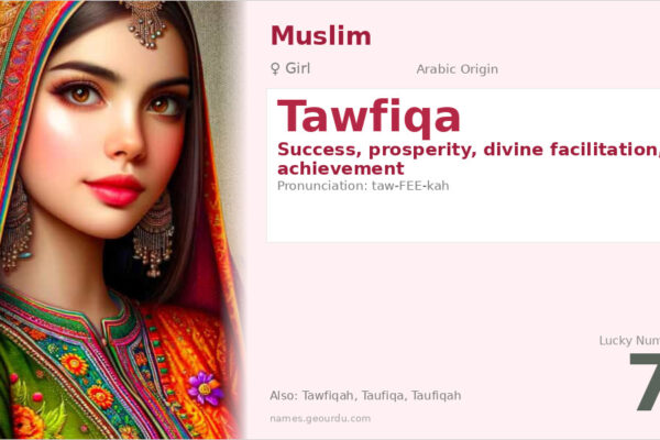 Tawfiqa Name Meaning — Arabic Origin, Girl Name & Details (2025)