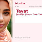 Tayat Name Meaning and Details