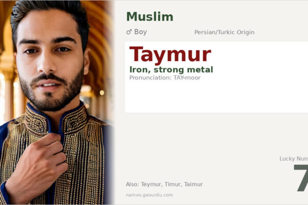 Taymur Name Meaning — Persian/Turkic Origin, Boy’s Name & Details (2025)